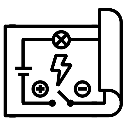 Service Design Service Design